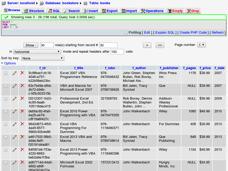 Figure 4. Result of running program